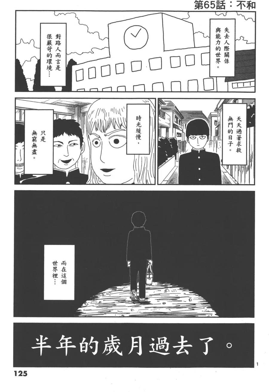 第128页