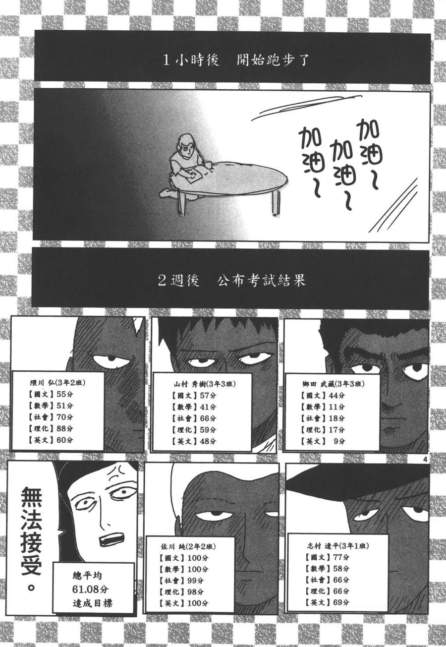 第190页