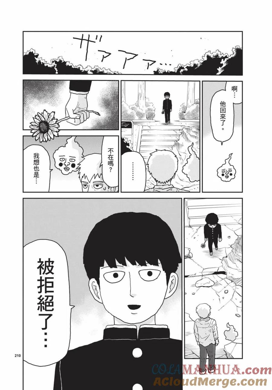 第221页