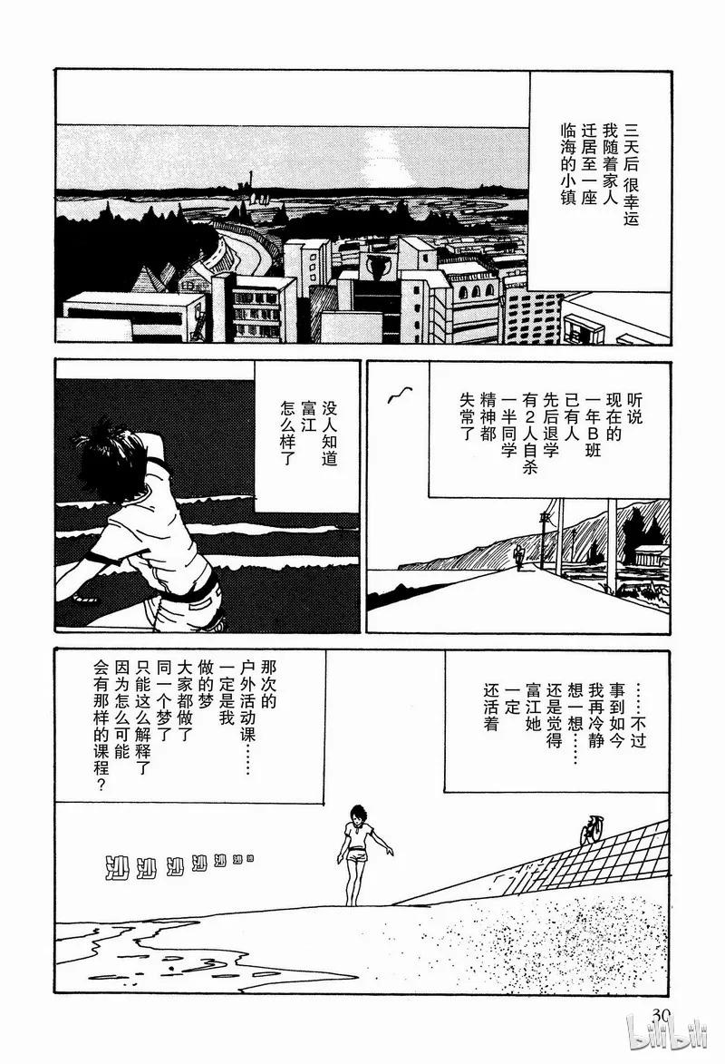 第32页