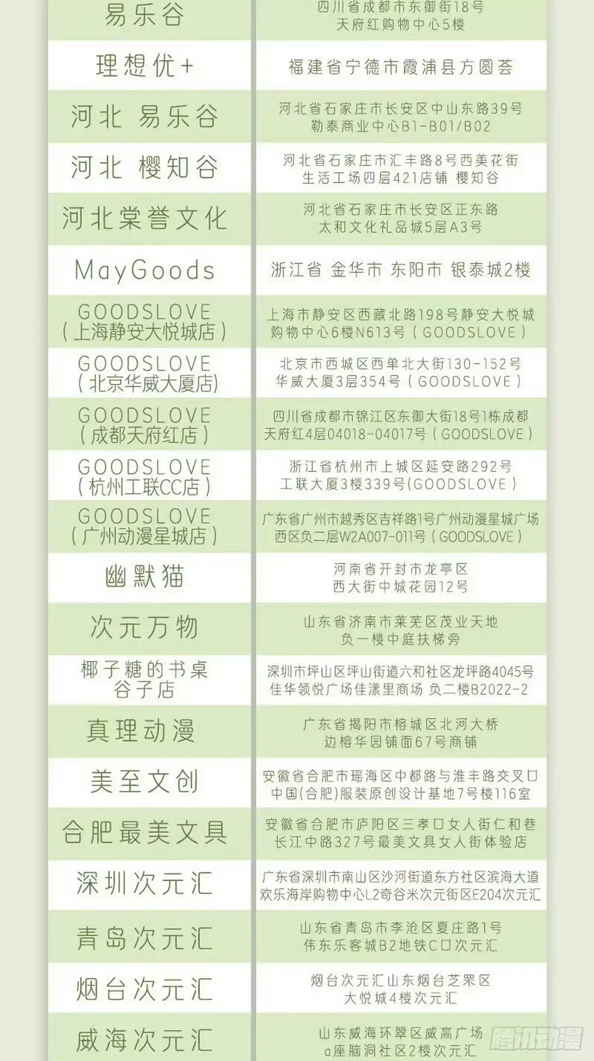 我家大师兄脑子有坑 第518坑 深海之境解密篇① 第29页