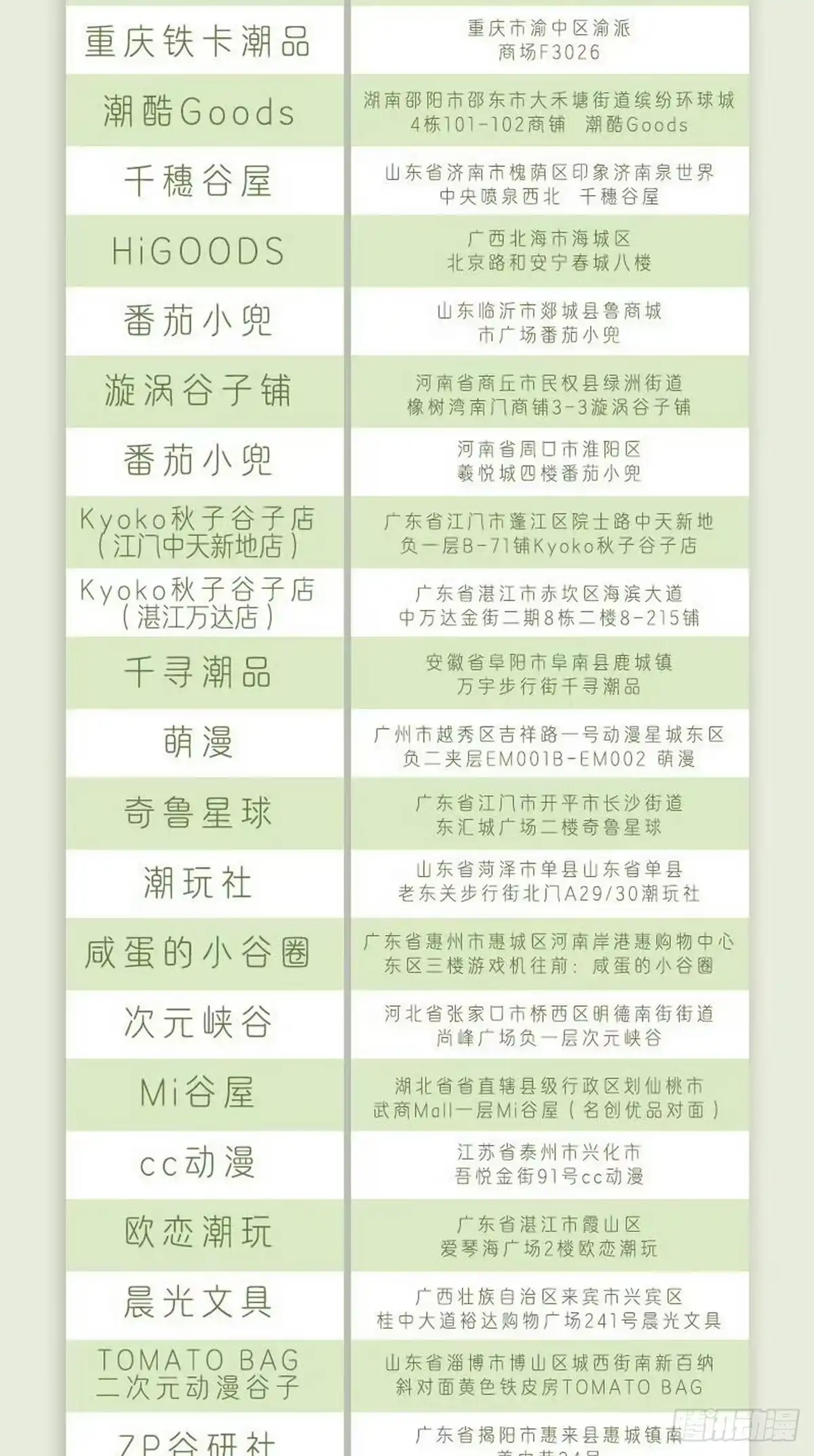 我家大师兄脑子有坑 第518坑 深海之境解密篇① 第30页