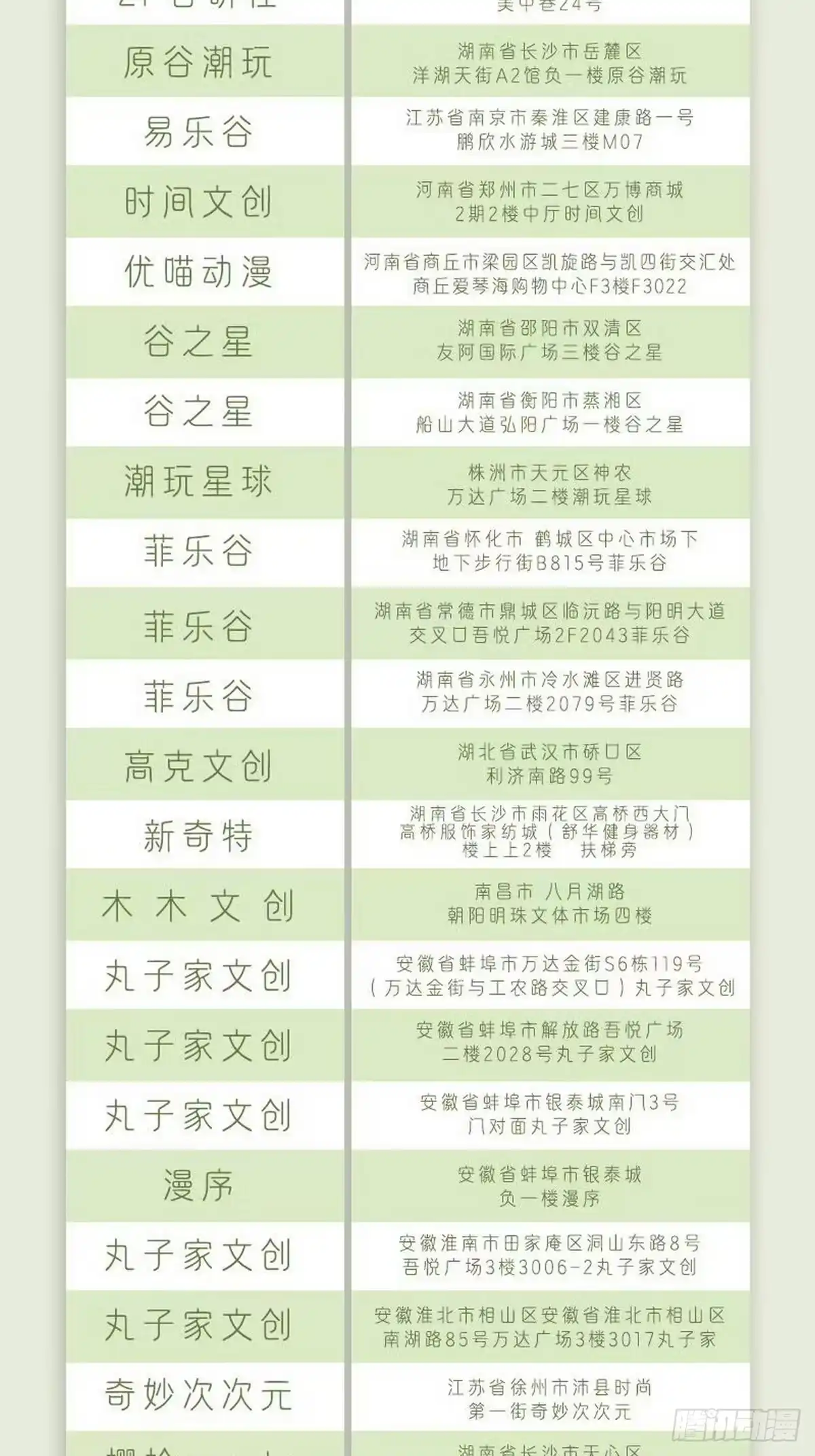 我家大师兄脑子有坑 第518坑 深海之境解密篇① 第31页