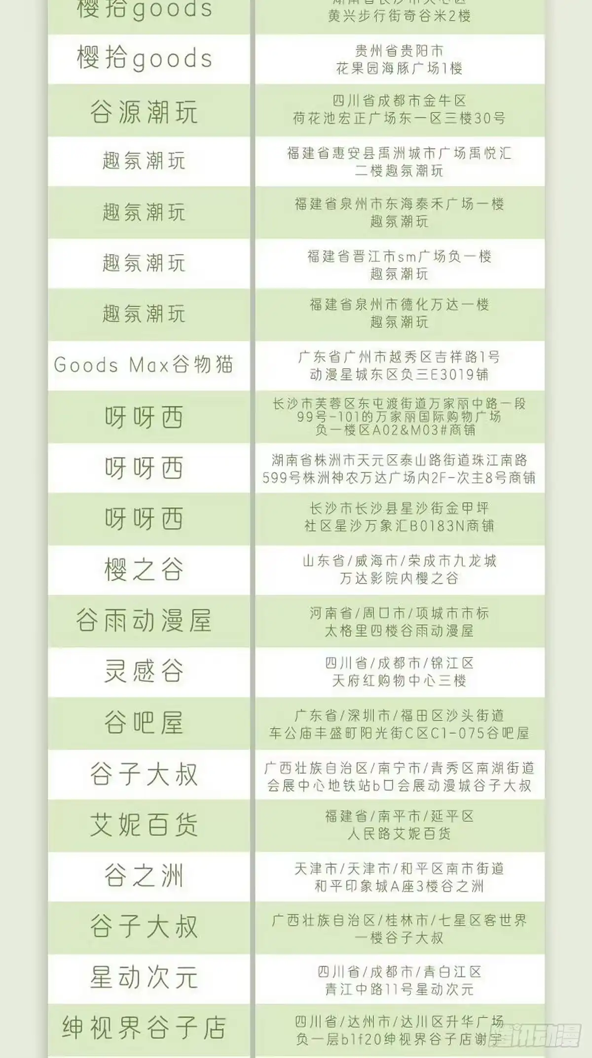 我家大师兄脑子有坑 第518坑 深海之境解密篇① 第32页