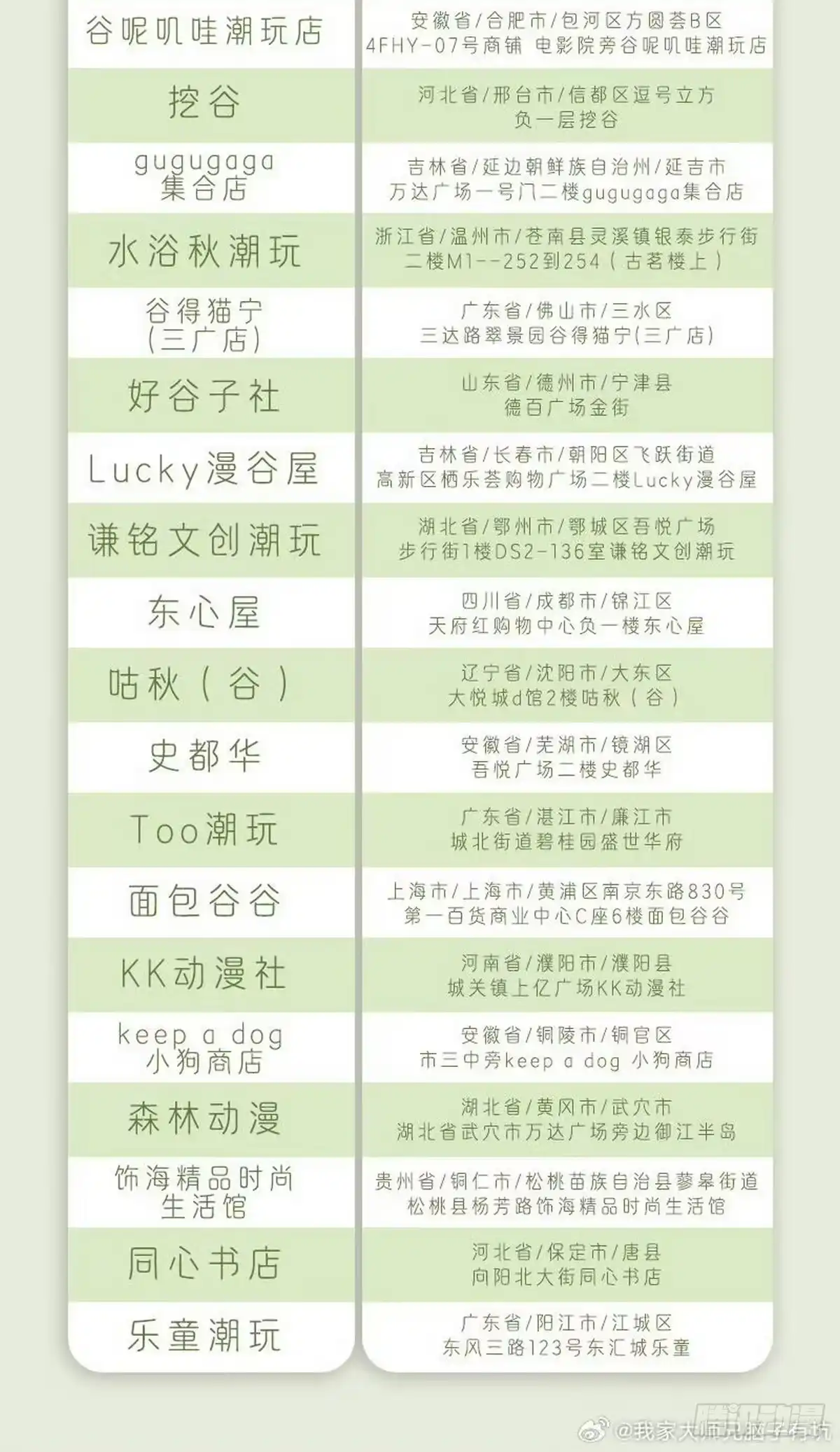 我家大师兄脑子有坑 第518坑 深海之境解密篇① 第33页