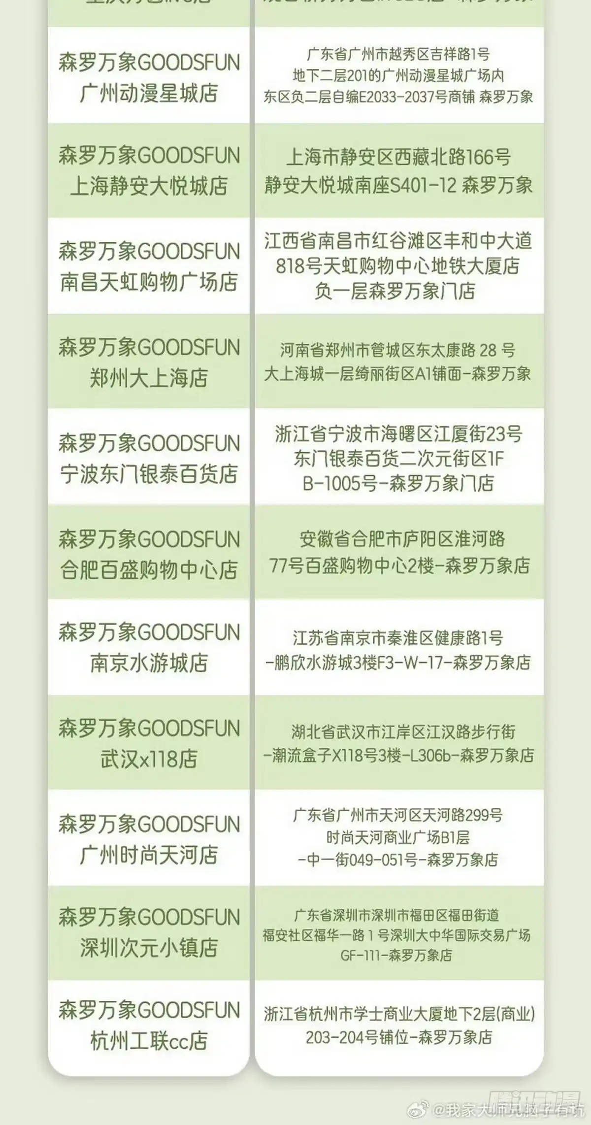 我家大师兄脑子有坑 第518坑 深海之境解密篇① 第35页
