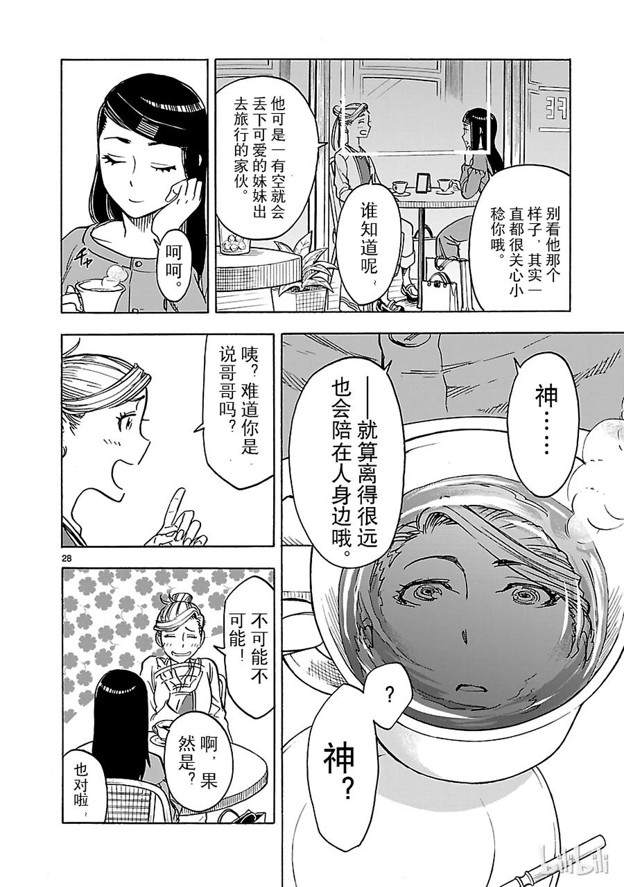 第28页