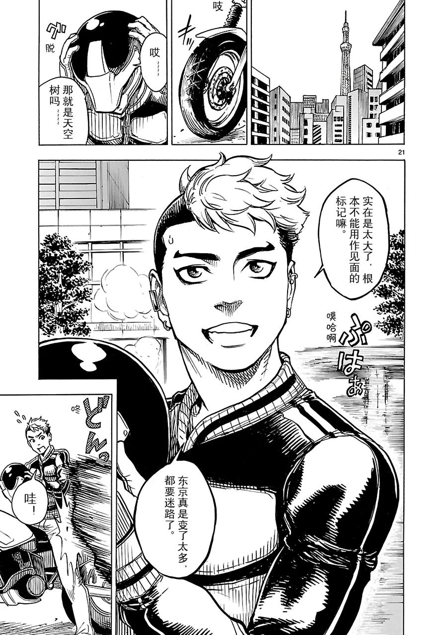 第21页