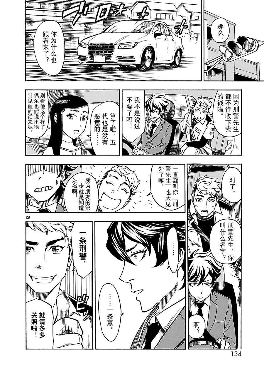 第28页