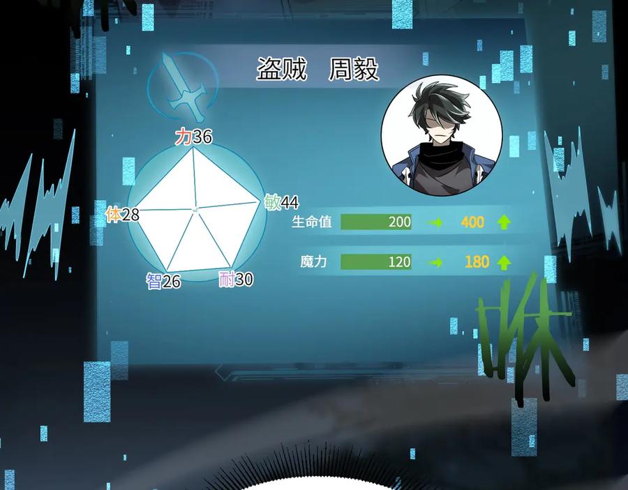 第171页