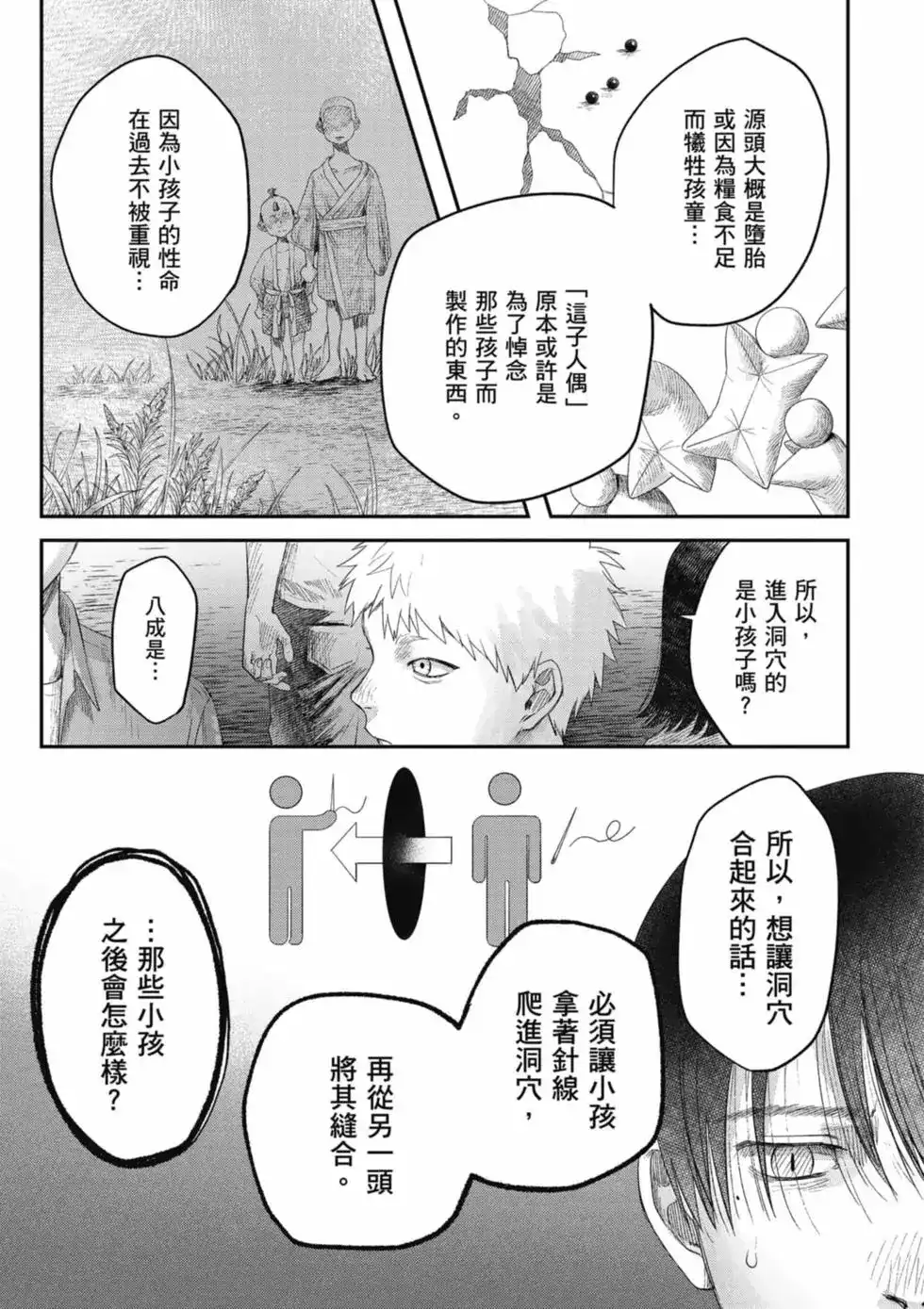 第150页