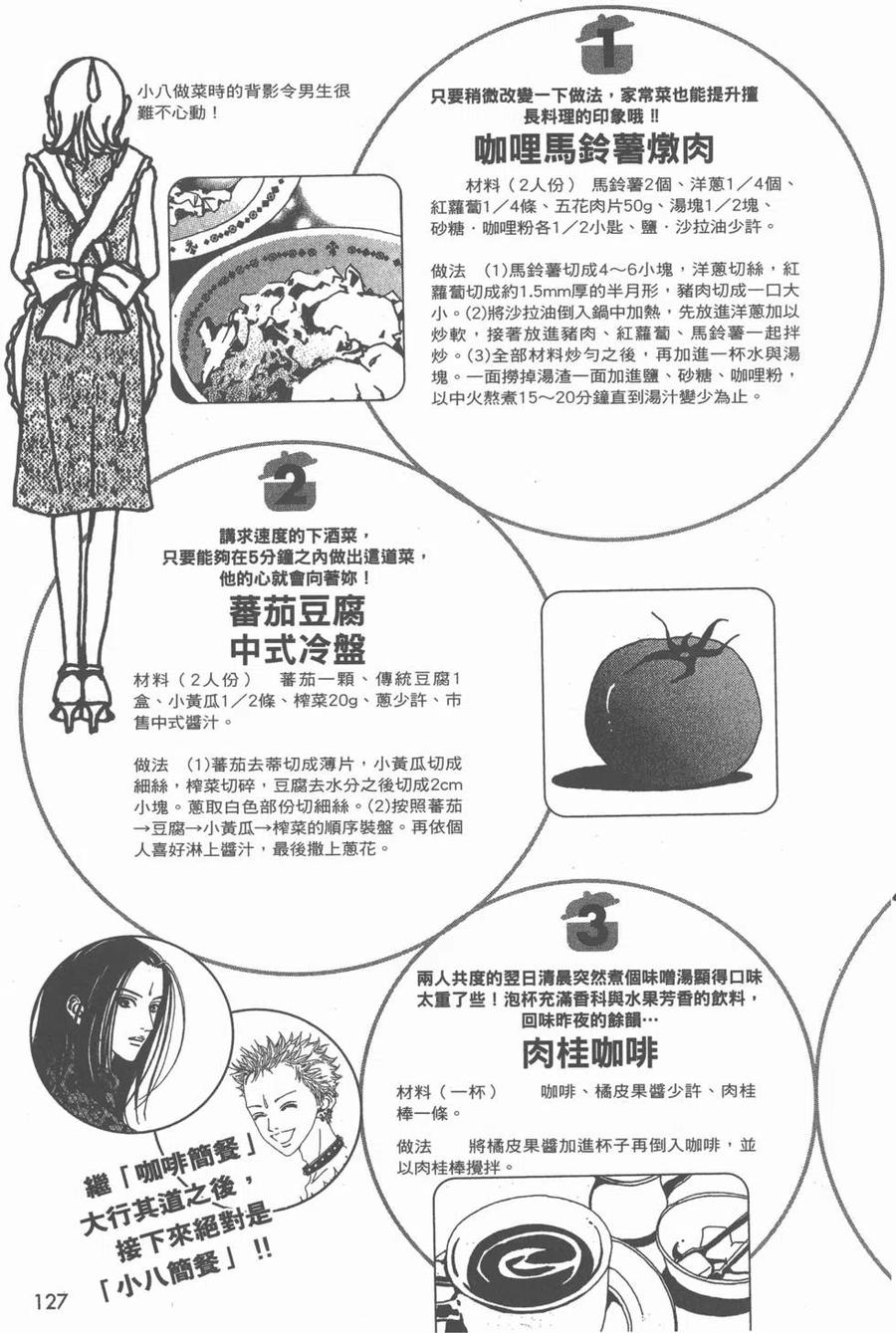 第128页