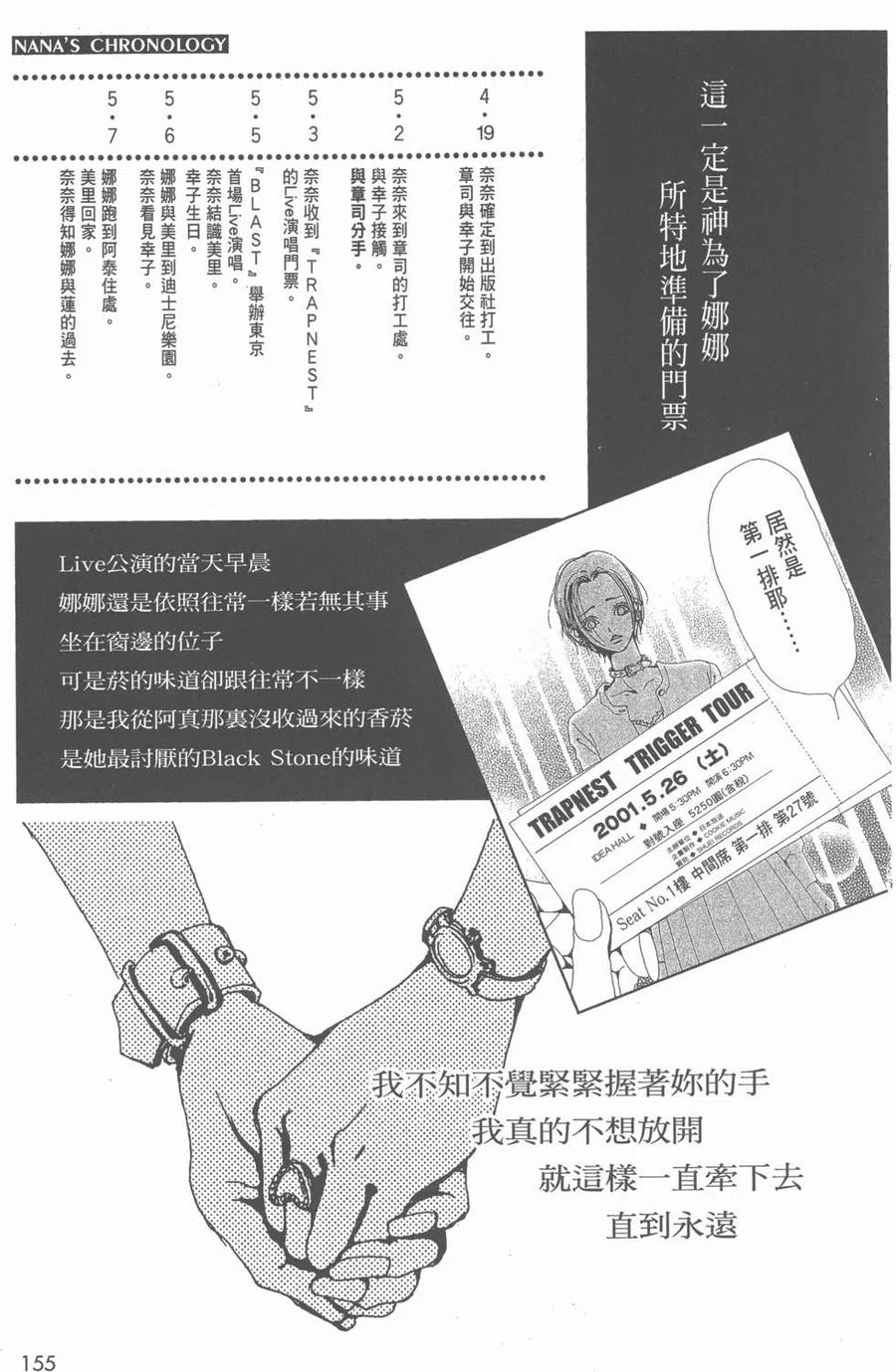 第156页