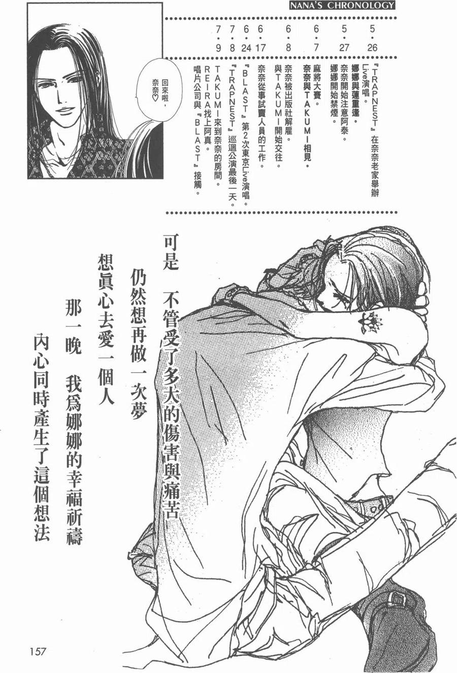 第158页