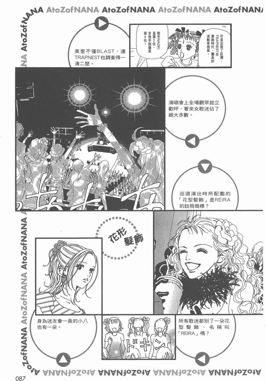 第88页