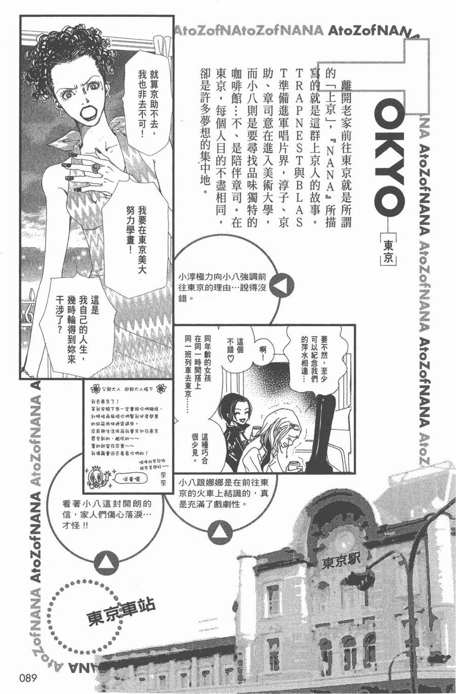 第90页