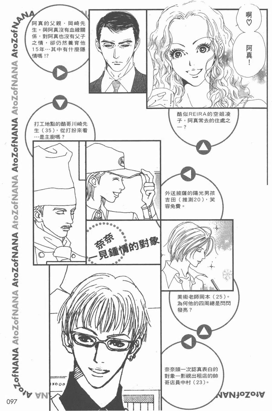 第98页