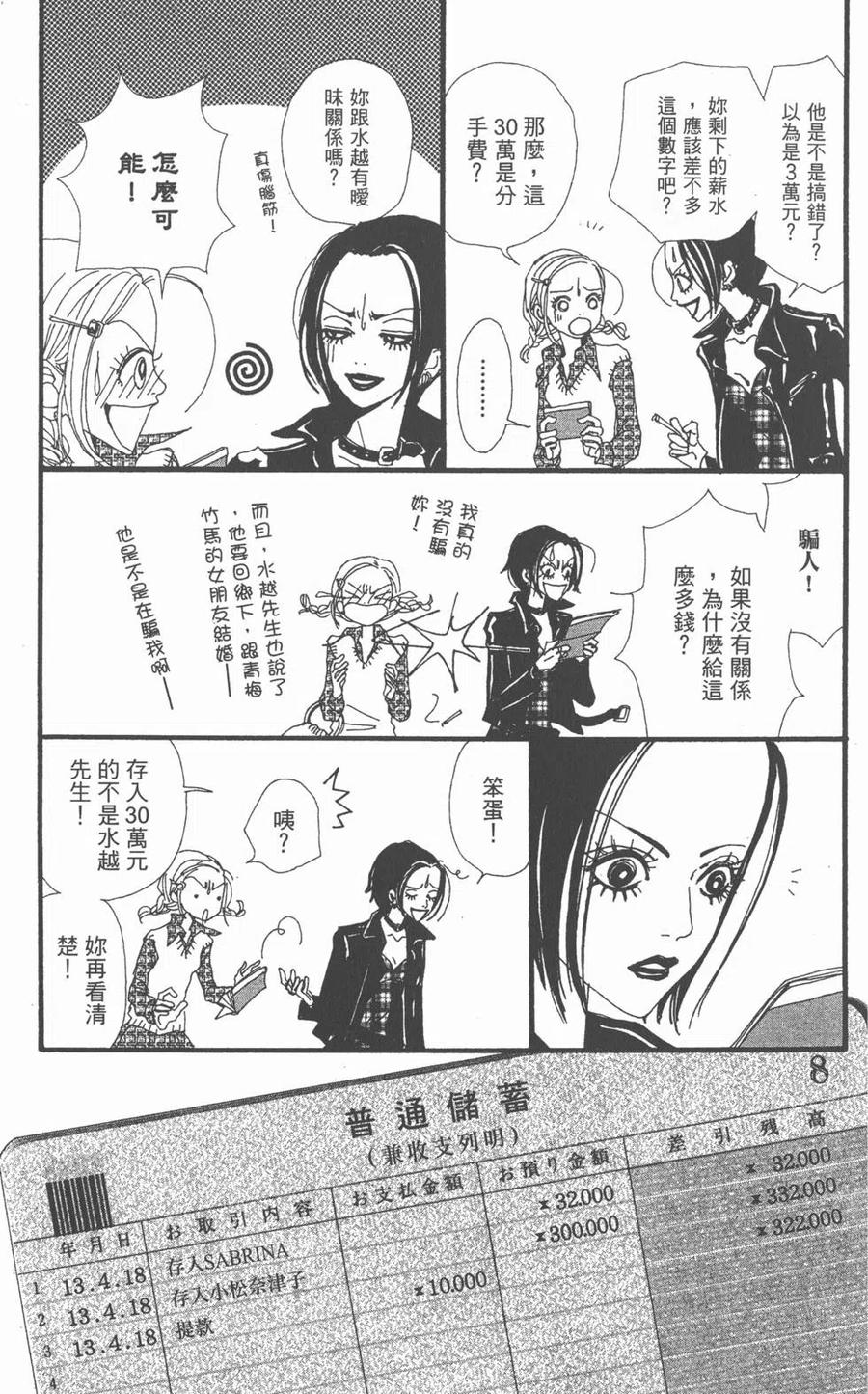 第86页