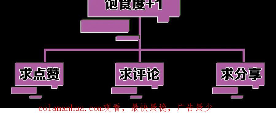 第218页