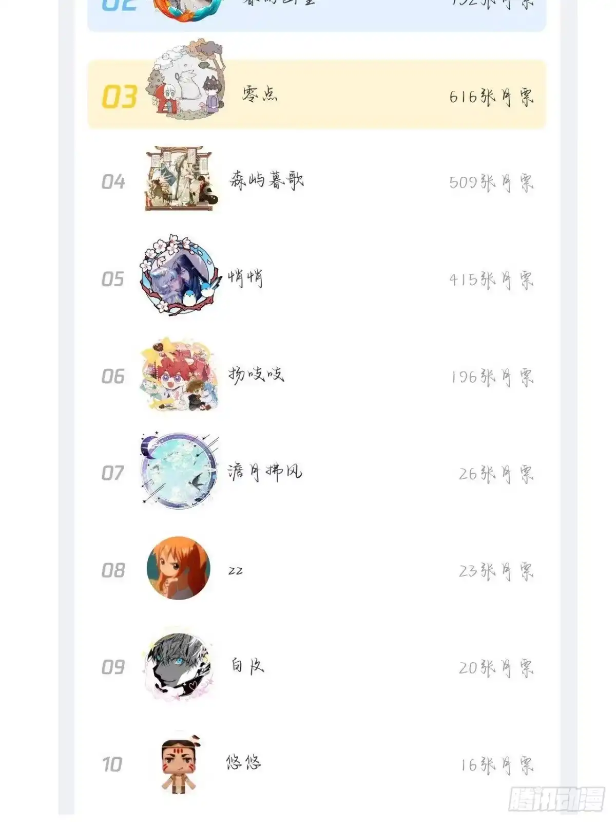 第57页