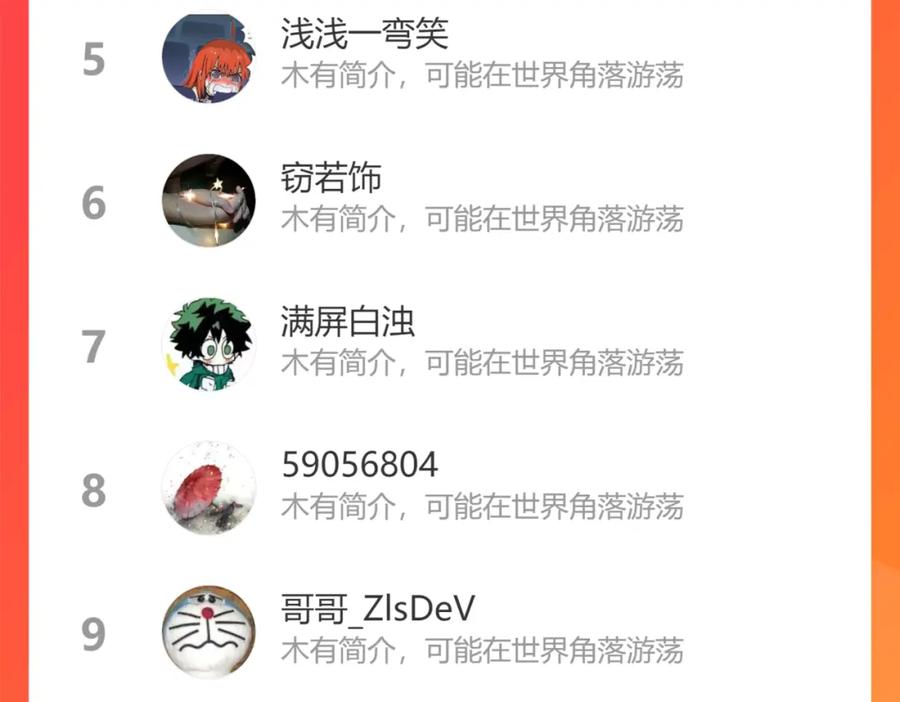 第100页