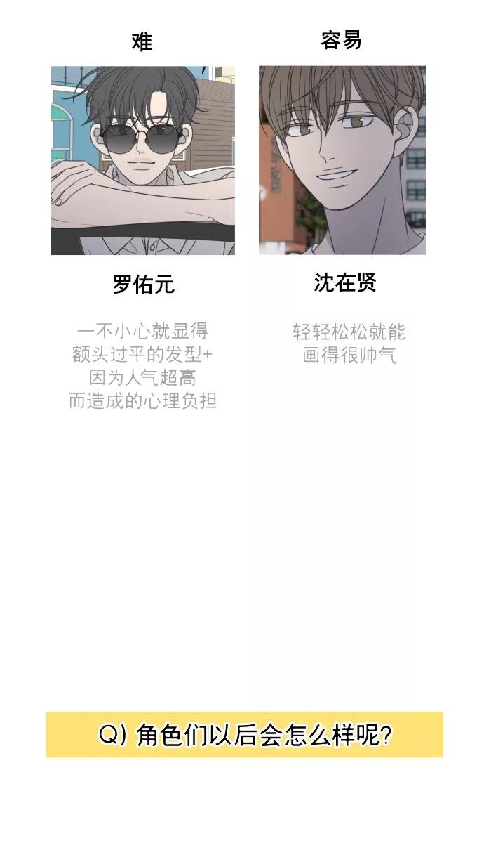 第197页