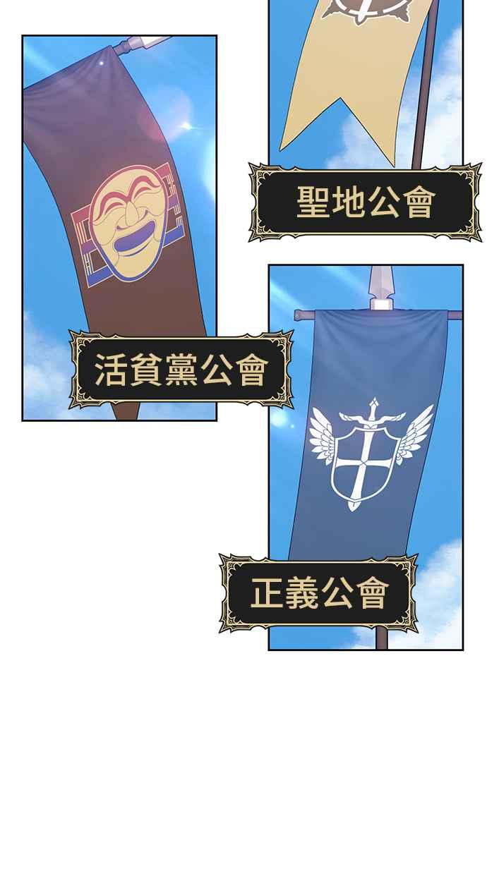 第248页