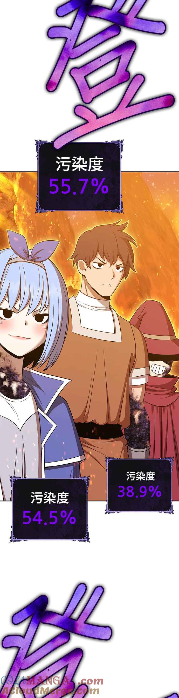 第201页
