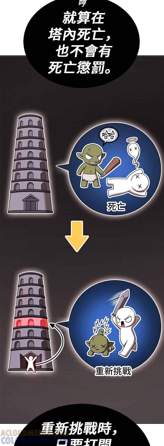 第209页