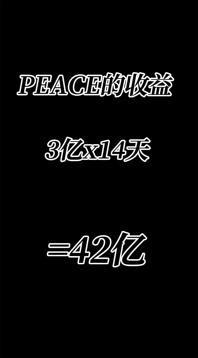 第250页