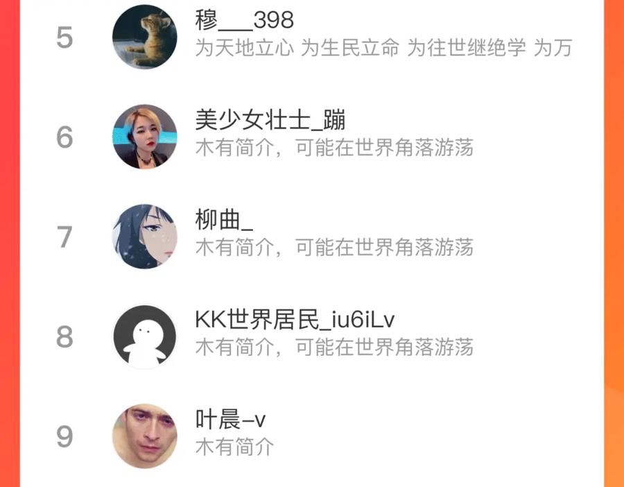 第197页