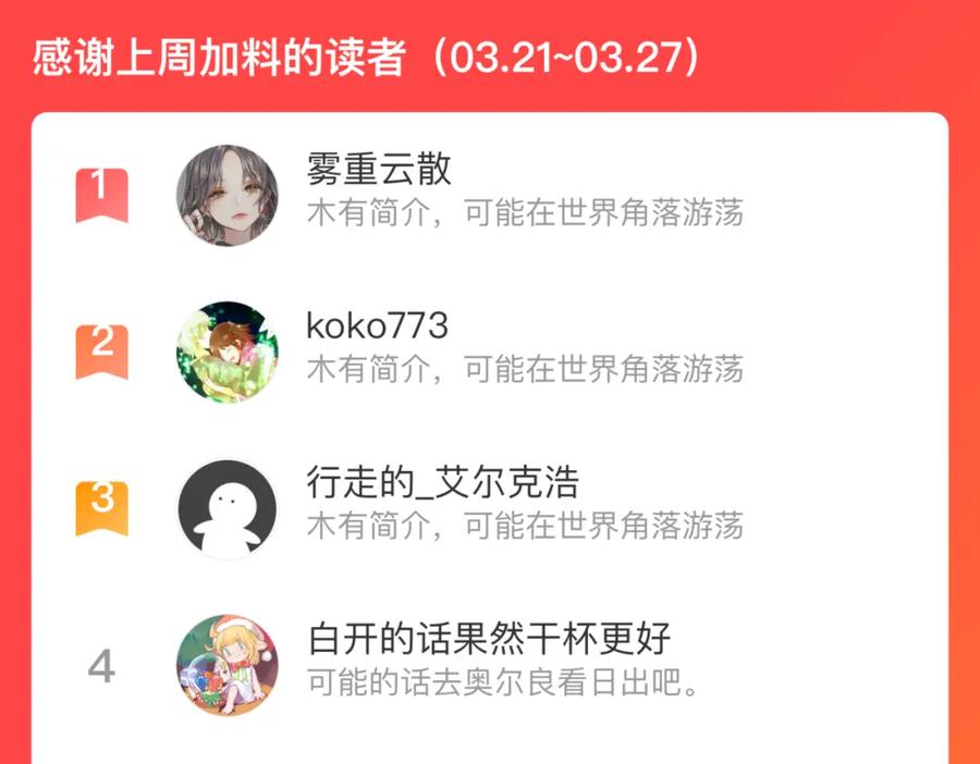 第205页