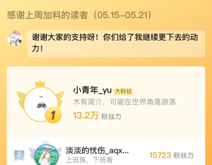 第211页