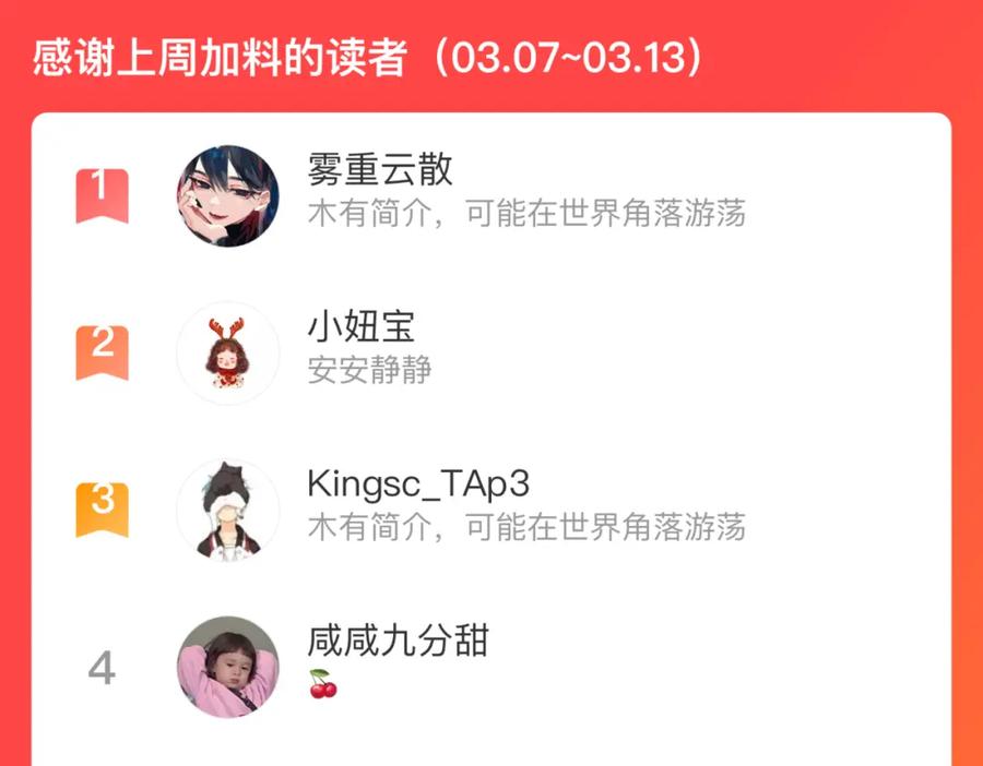 第196页
