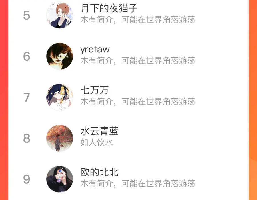 第266页