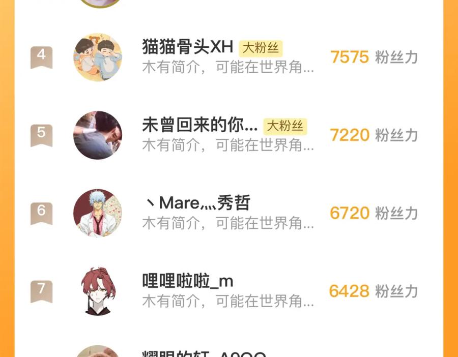 第197页