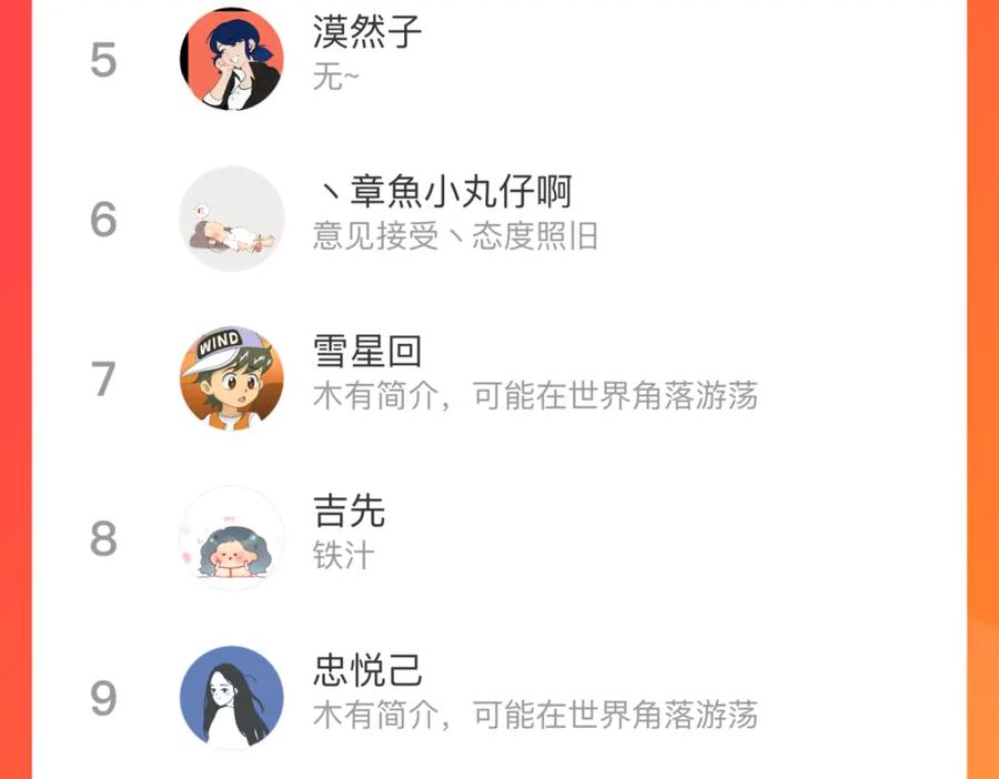 第267页