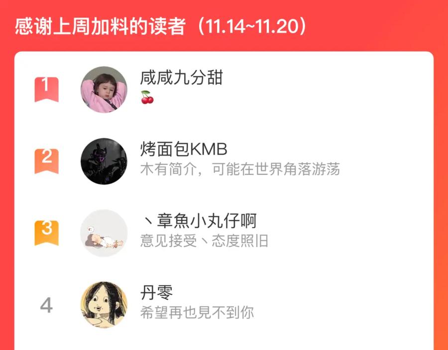 第208页
