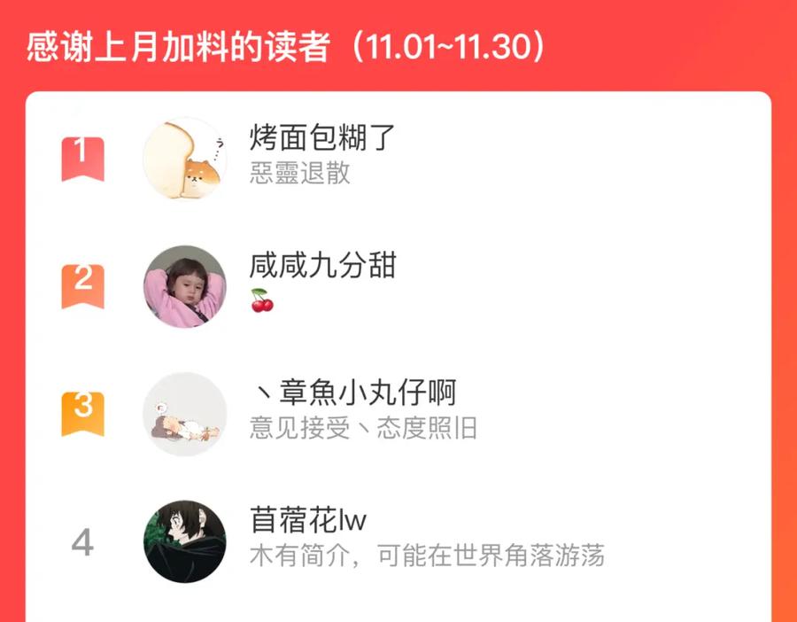 第230页