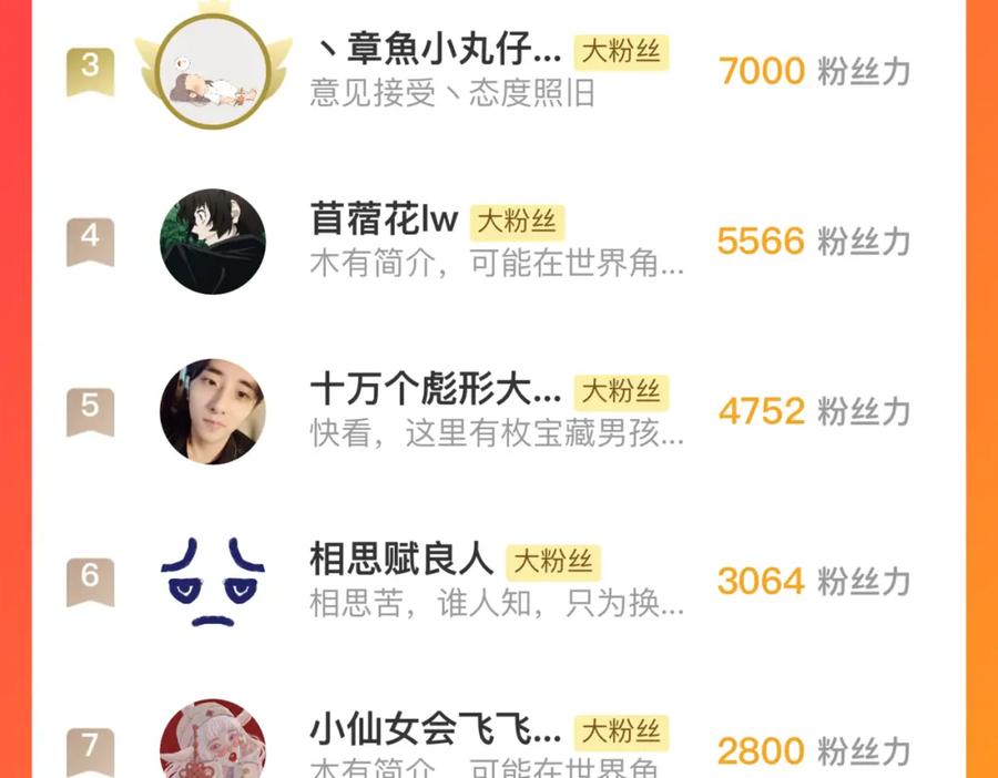 第309页