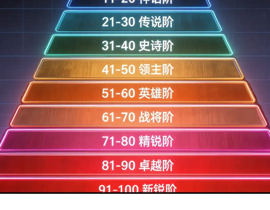 第782页