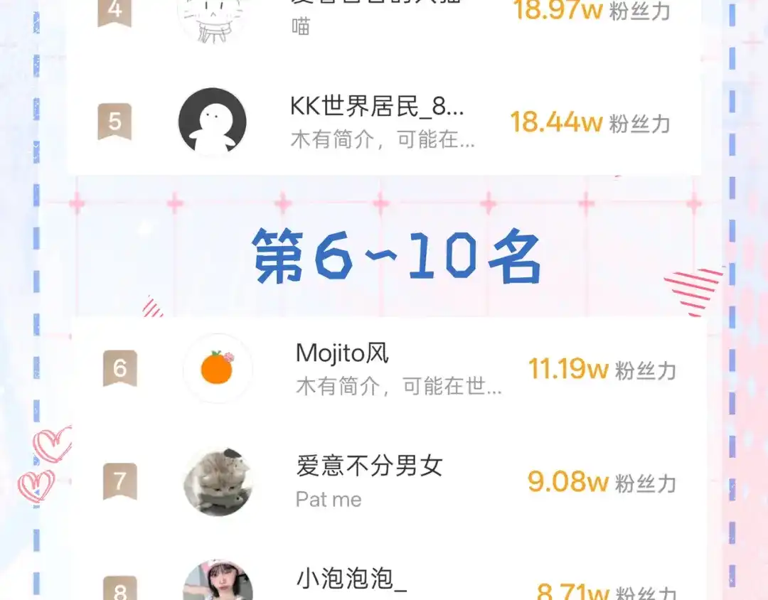帮我拍拍 第59话 坦白局 第235页