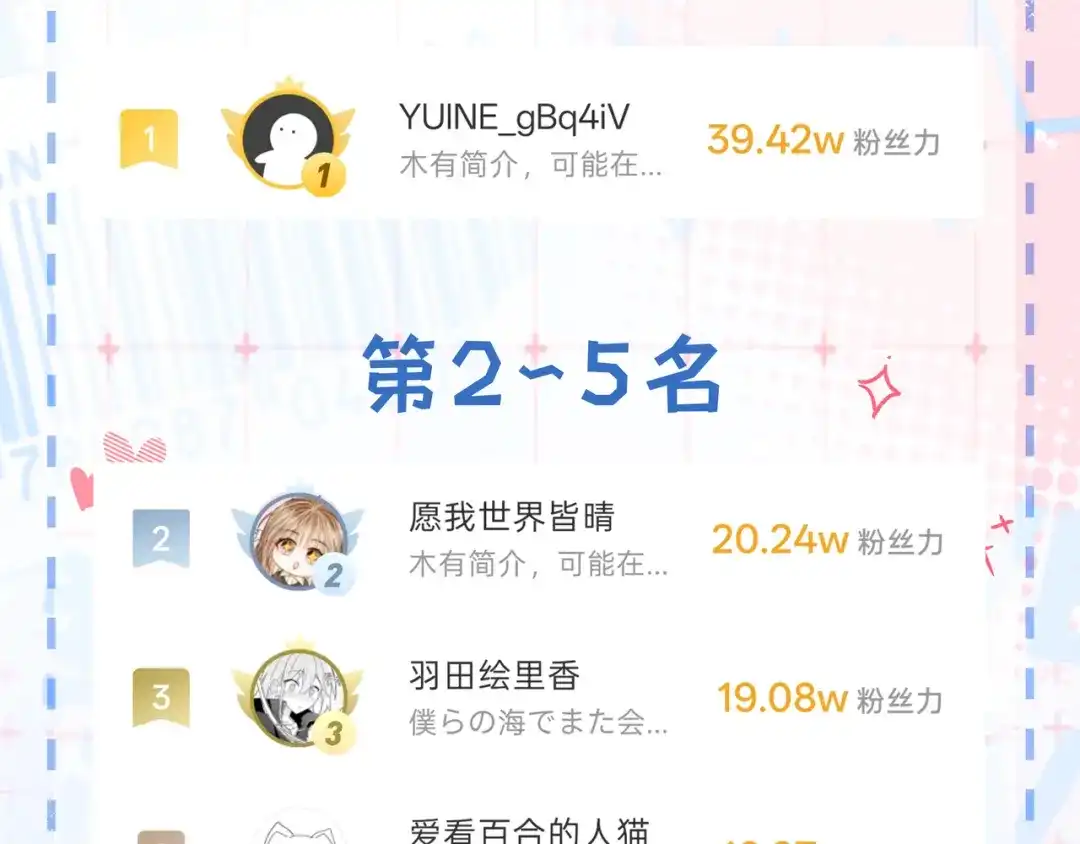 帮我拍拍 第59话 坦白局 第233页