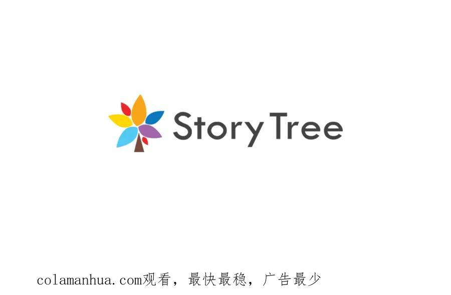 第140页