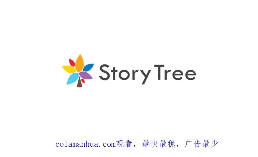 第143页
