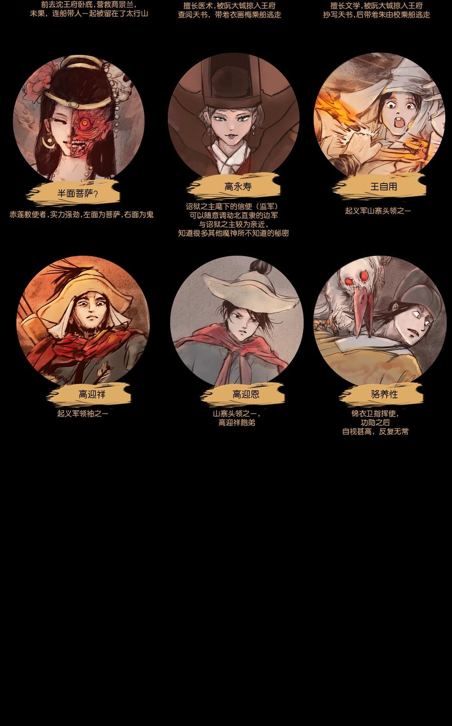 第245页