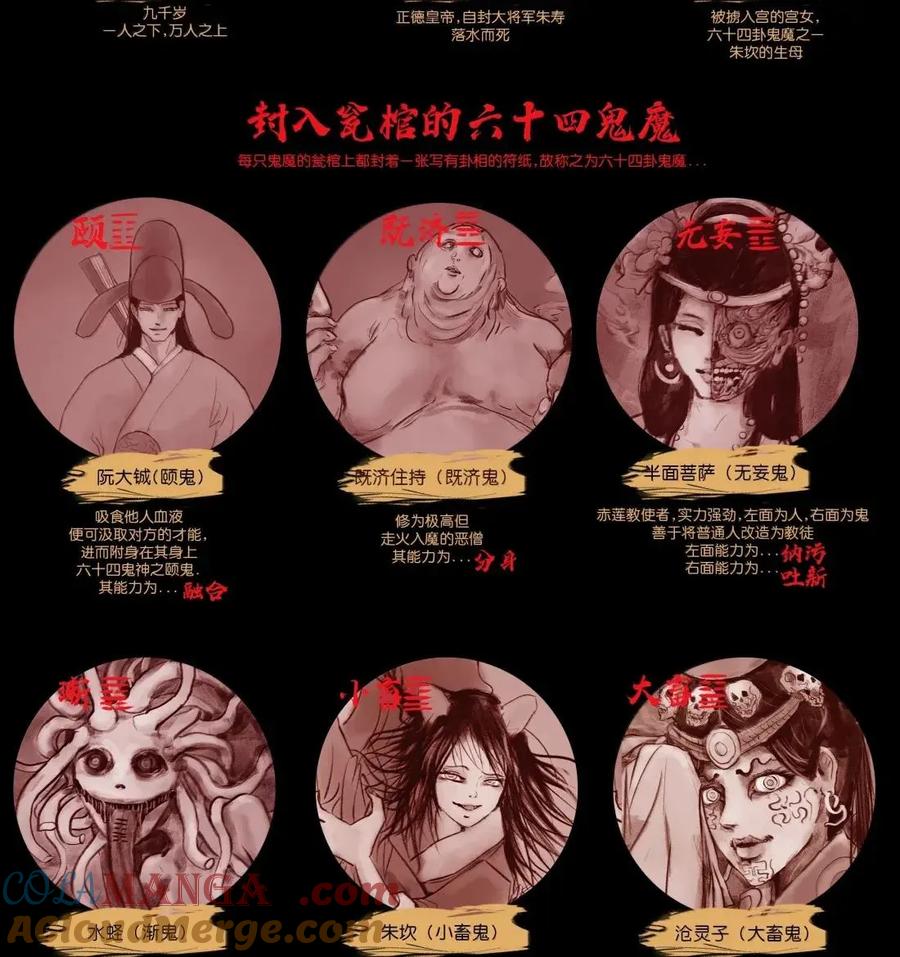 第253页