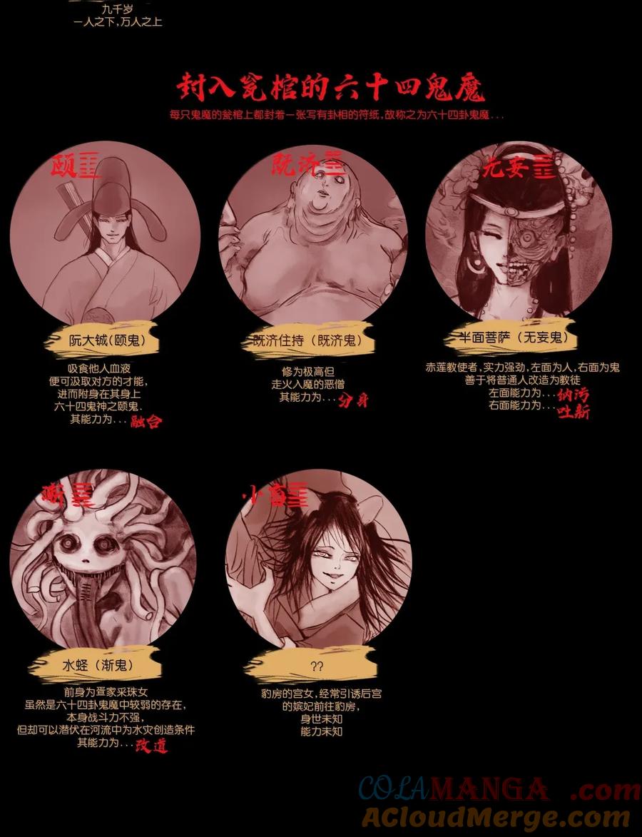 第266页
