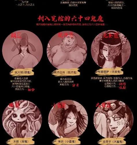 第246页
