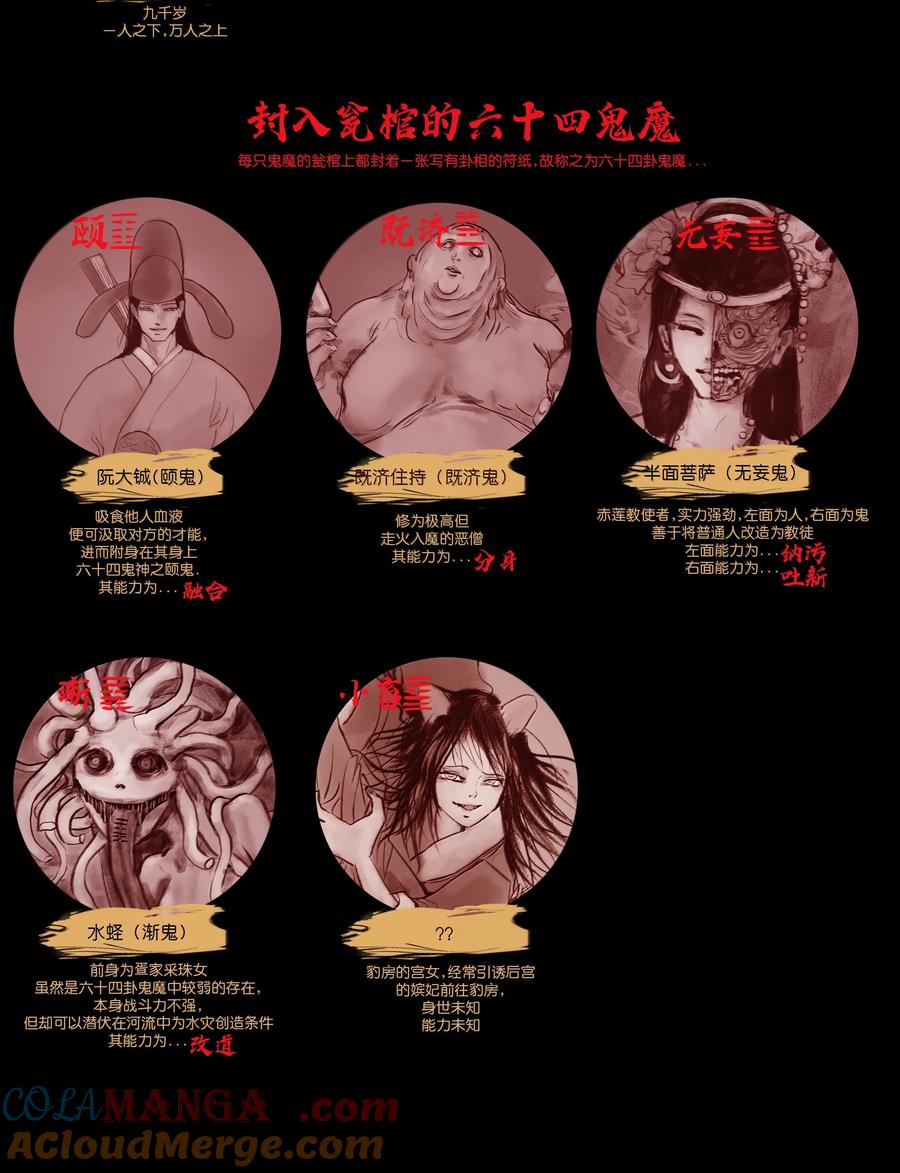 第279页